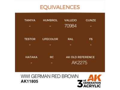 WWI German Red Brown 