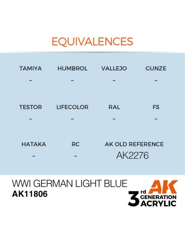 WWI German Light Blue 