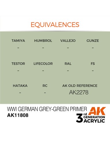 WWI German Grey-Green Primer 
