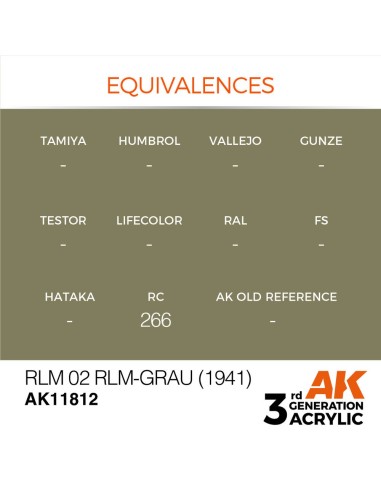 RLM 02 RLM-Grau (1941) 