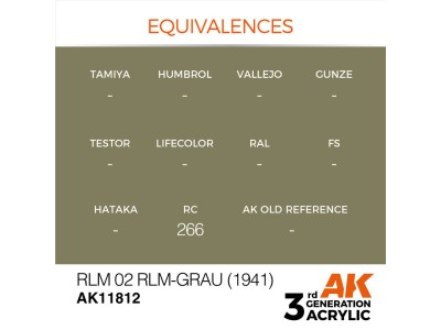 RLM 02 RLM-Grau (1941) 