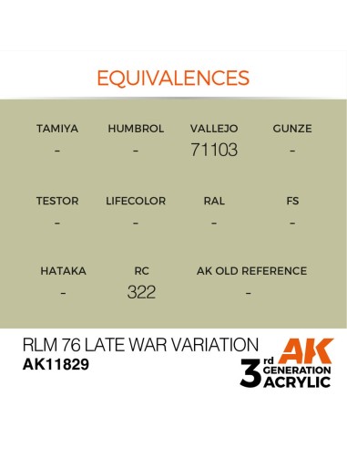 RLM 76 Late War Variation 