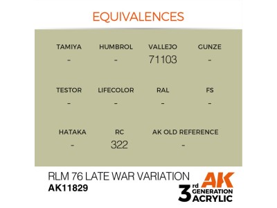 RLM 76 Late War Variation 