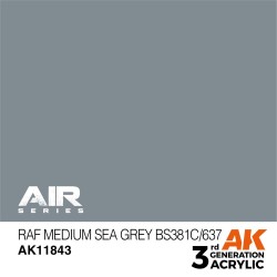 RAF Medium Sea Grey BS381C/637  2