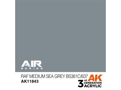 RAF Medium Sea Grey BS381C/637 