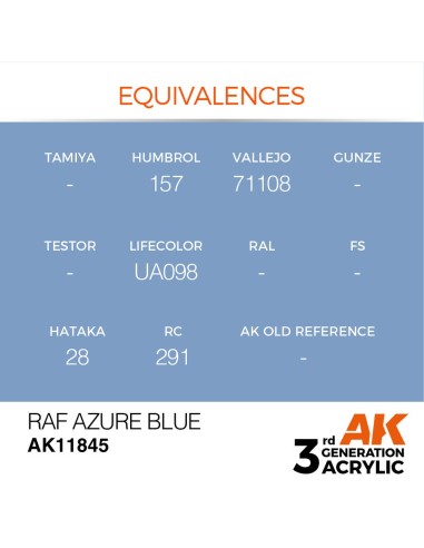 RAF Azure Blue 