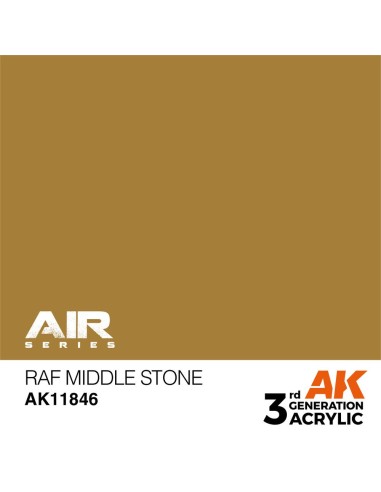 RAF Middle Stone 