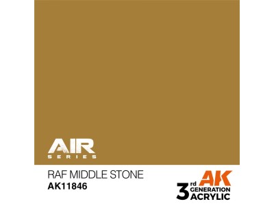RAF Middle Stone 