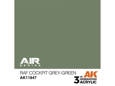 RAF Cockpit Grey-Green 