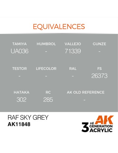 RAF Sky Grey 