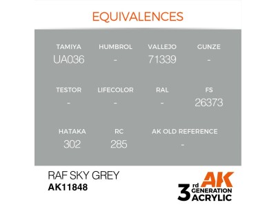 RAF Sky Grey 