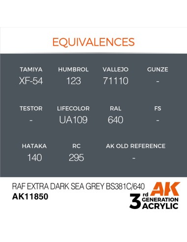 RAF Extra Dark Sea Grey BS381C/640 