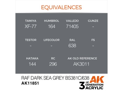 RAF Dark Sea Grey BS381C/638 