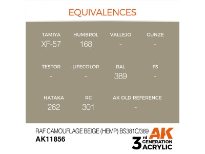 RAF Camouflage Beige (Hemp) BS381C/389 