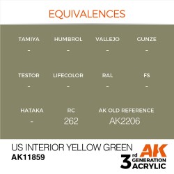 US Interior Yellow Green 