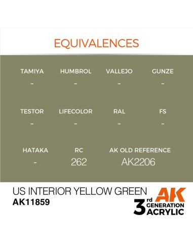 US Interior Yellow Green 