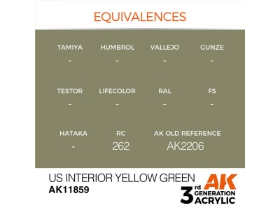US Interior Yellow Green 