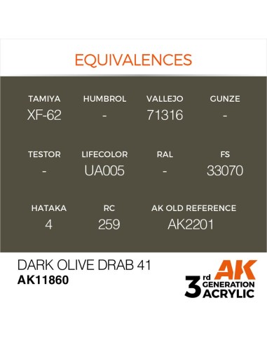 Dark Olive Drab 41 