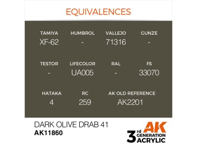 Dark Olive Drab 41 