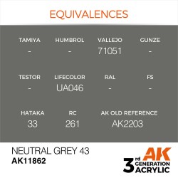 Neutral Grey 43 