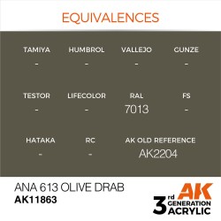 ANA 613 Olive Drab 