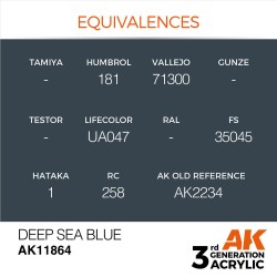 Deep Sea Blue 