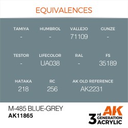 M-485 Blue-Grey 