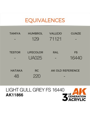 Light Gull Grey FS 16440 