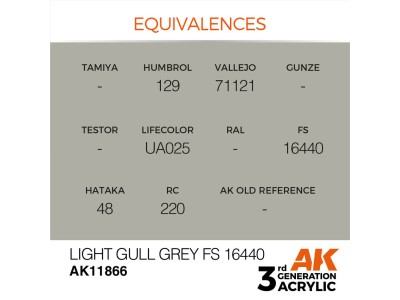 Light Gull Grey FS 16440 