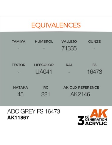 ADC Grey FS 16473 