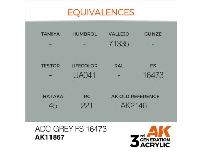 ADC Grey FS 16473 