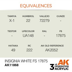 Insignia White FS 17875 