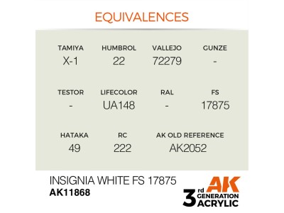 Insignia White FS 17875 