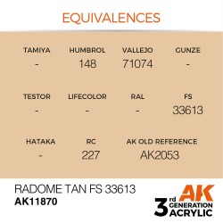 Radome Tan FS 33613 