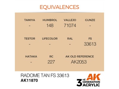 Radome Tan FS 33613 