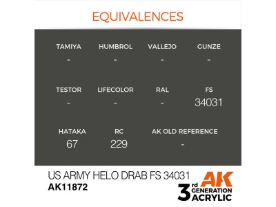 US Army Helo Drab FS 34031 