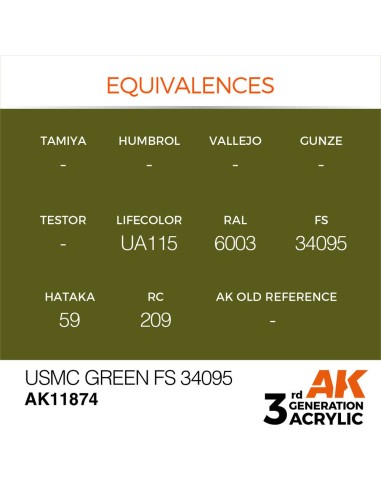 USMC Green FS 34095 