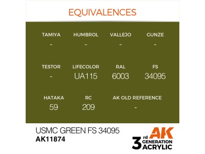 USMC Green FS 34095 