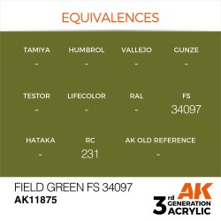 Field Green FS 34097 