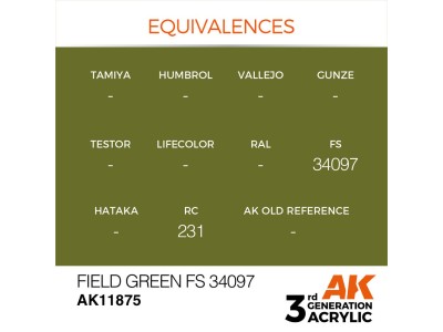Field Green FS 34097 