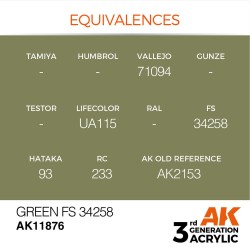 Green FS 34258 