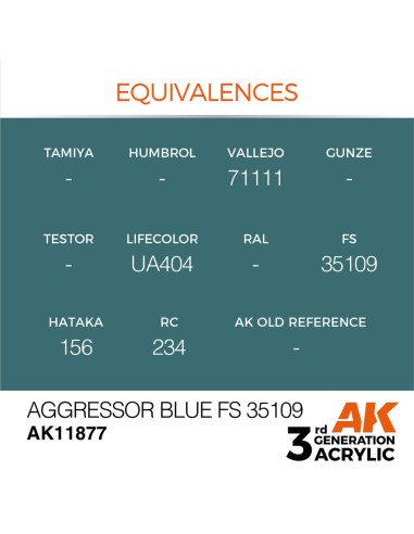 Aggressor Blue FS 35109 