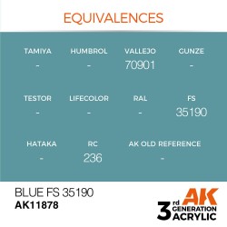 Blue FS 35190 