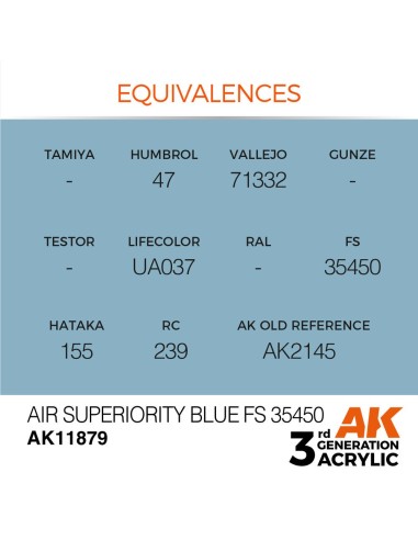Air Superiority Blue FS 35450 