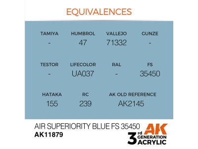 Air Superiority Blue FS 35450 