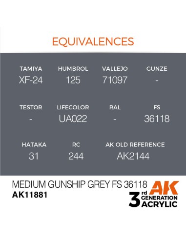 Medium Gunship Grey FS 36118 