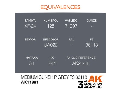 Medium Gunship Grey FS 36118 