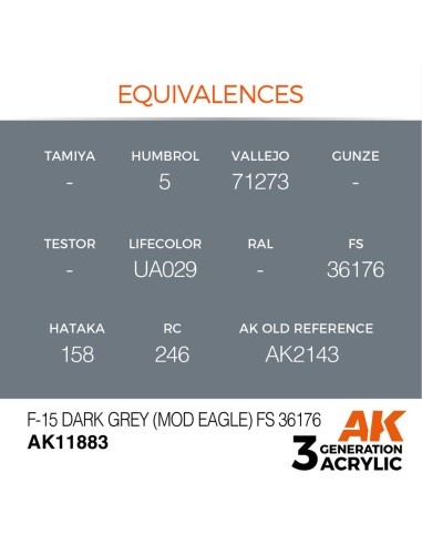 F-15 Dark Grey (Mod Eagle) FS 36176 