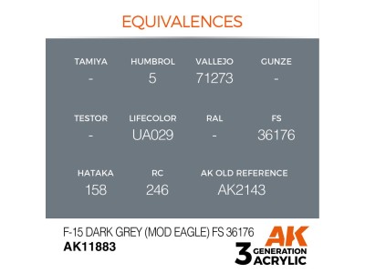 F-15 Dark Grey (Mod Eagle) FS 36176 