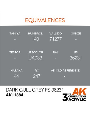 Dark Gull Grey FS 36231 
